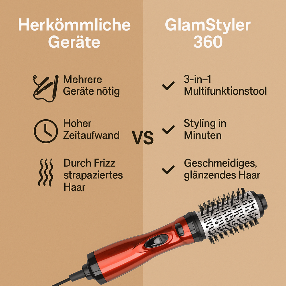 GlamStyler 360