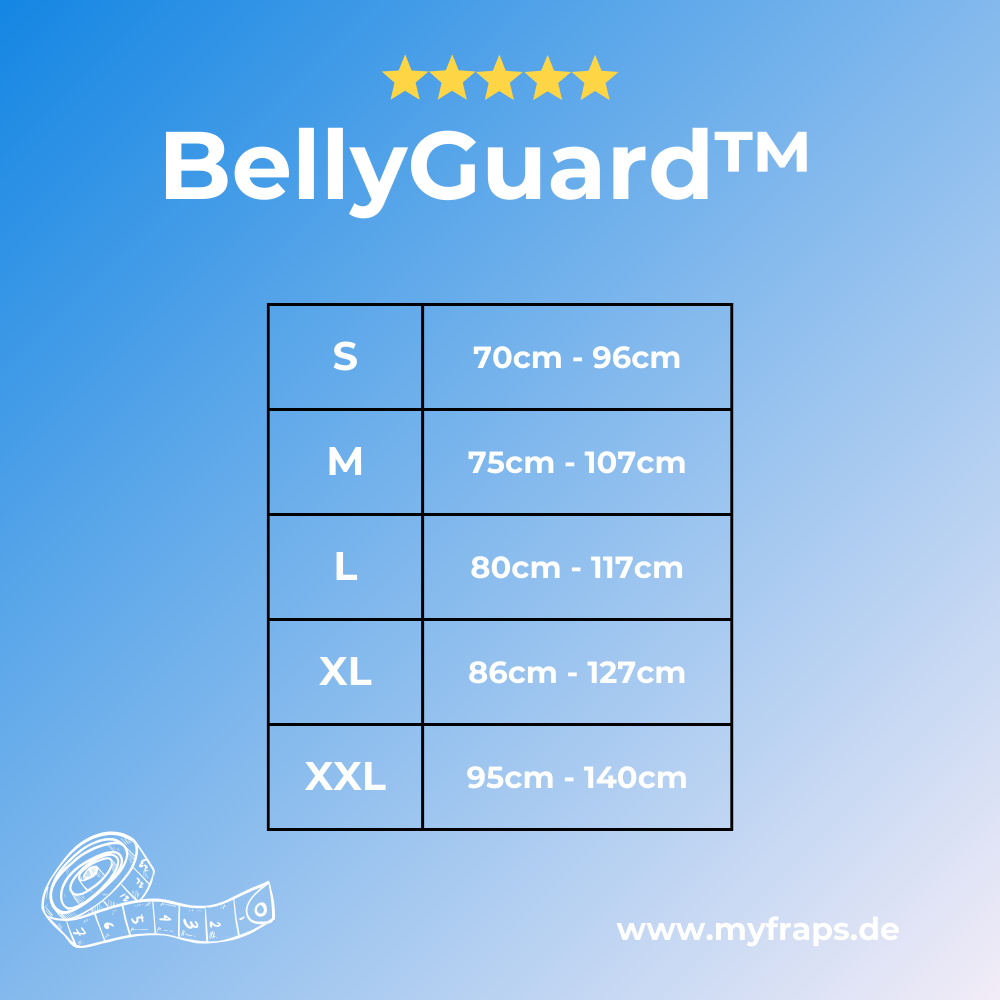 BellyGuard™
