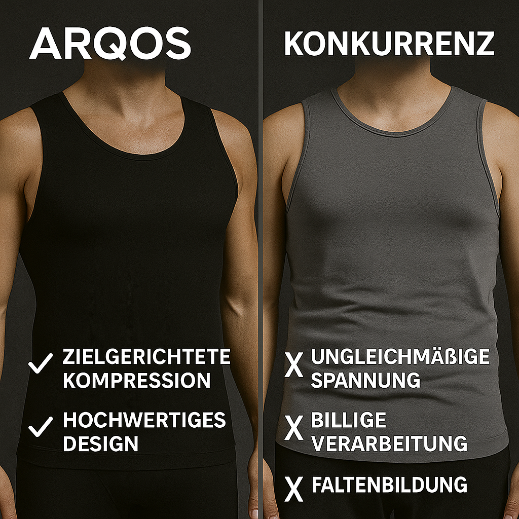 ARQOS™
