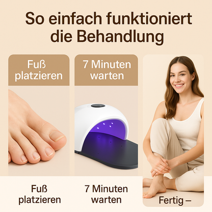 FungiClear