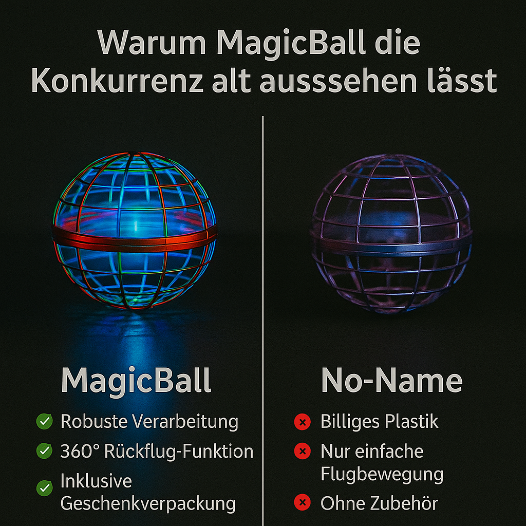 MagicBall
