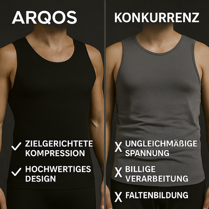 ARQOS™